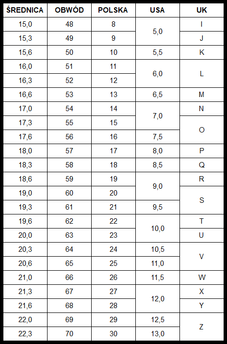 tabela_rozmiary.png